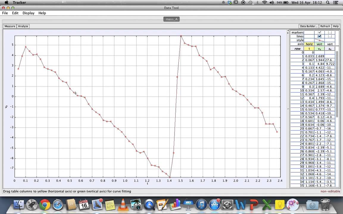 How to analyse kinematics graph in Video Tracker Tutorial Part 1 - YouTube