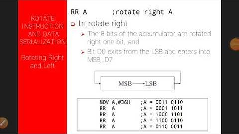 Rotate instructions in 8051