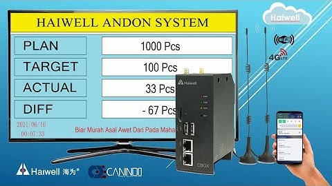Haiwell IoT Cloud BOX using for Andon System