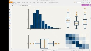 Machine Learning Pipeline 2026 - All Steps for ML Model Overview