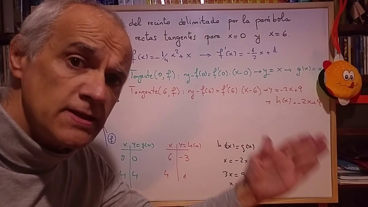 Integral definida 09 Área comprendida entre una parábola y dos tangentes