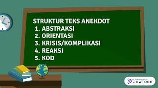 Niranda Oki Video Pembelajaran Teks Anekdot
