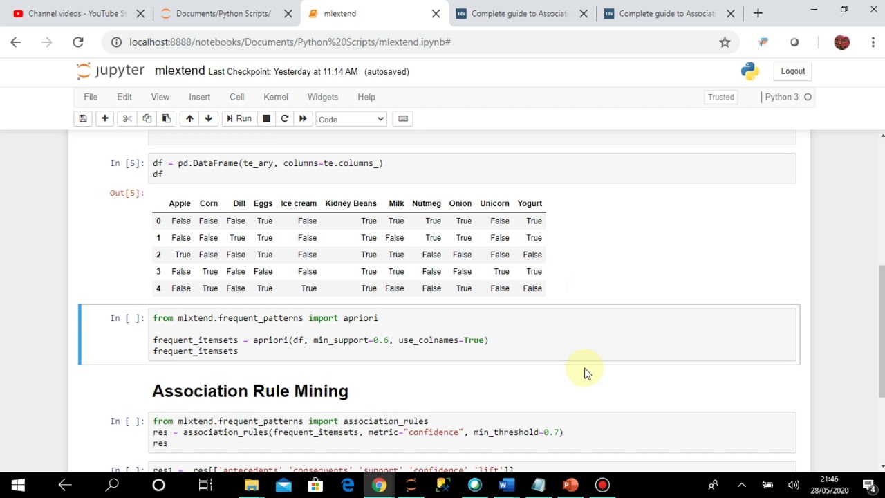 Association Rules Python