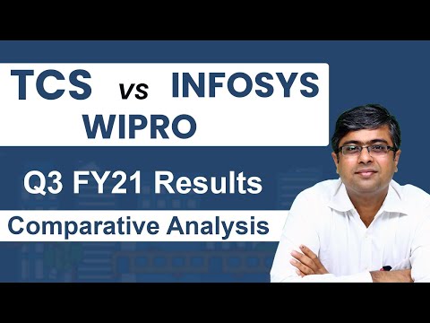 Video: Perbezaan Antara Infosys Dan Wipro