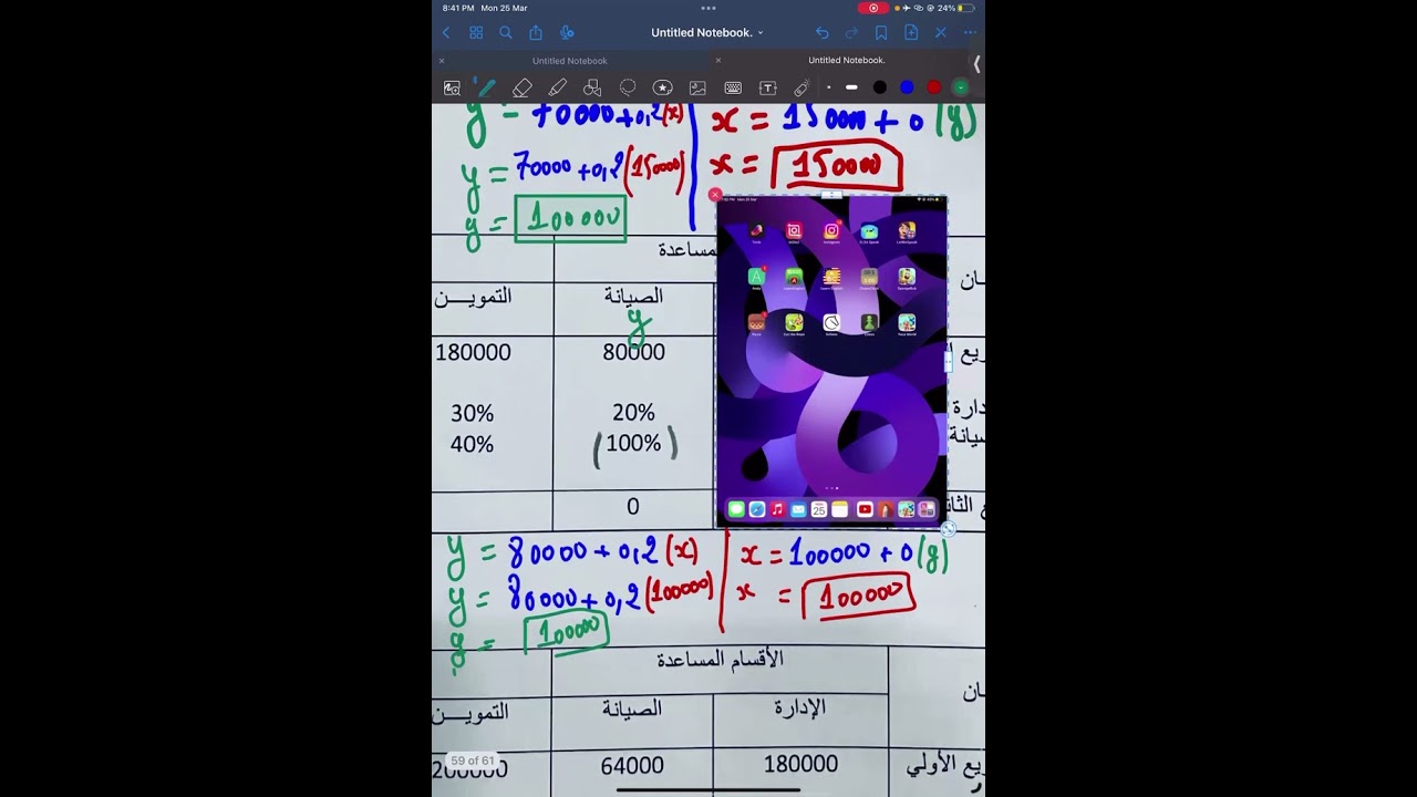 المحاسبة التحليلية الحصة ( 2 ) .