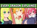 All Dragons and Their Powers Explained! | Miss Kobayashi's Dragon Maid Every Dragon