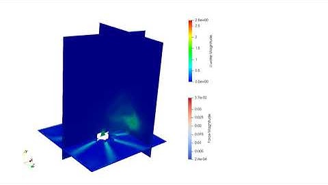 Combination of aerator and mixer before injection of bubbles using #OpenFOAM