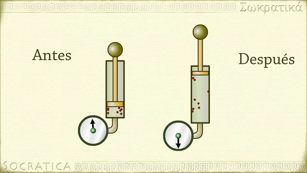 Ciencias 7° Química Ley de Boyle relación entre presión y volumen YouTube Ciencias 7° Química Ley de Boyle relación entre presión y volumen YouTube