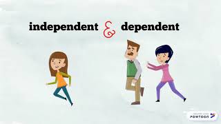 Independent and Dependent Clauses