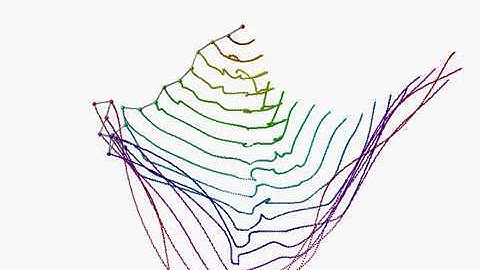 Novemdecuple (19) pendulum starting from horizontal position / simulation / chaos