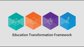Realize Your Vision with Microsoft Education Transformation Framework screenshot 5