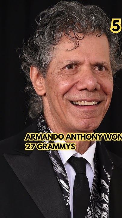 Famous Musicians with Most Grammy Awards - YouTube