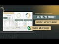 Budget Smarter, Save More & Track Expenses | 50/30/20 Budget Planner Tutorial Guide