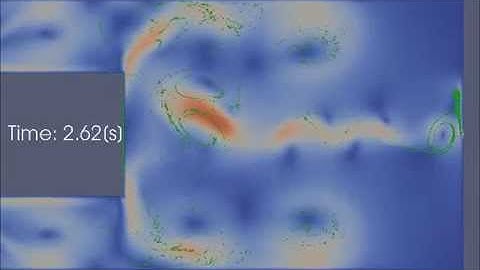 Particle turbulence with OpenFOAM