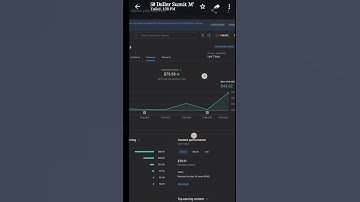 1 दिन में 43 डॉलर/cpm work today इस VPN ने तो मोज करदी #cpm #shorts #shortvideo #ytshorts #shortfeed