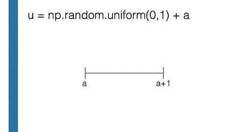Generating uniform continuous random variables using Python