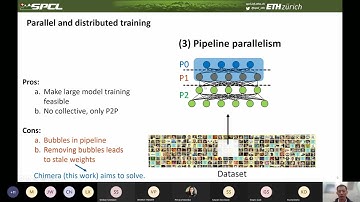 "Chimera: Efficiently Training Large-Scale NNs with Bidirectional Pipelines", Shigang Li, ETH Zurich