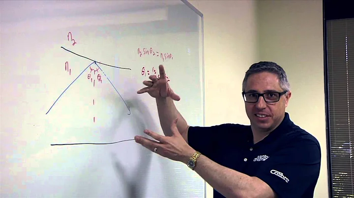 Silicon Photonics (2014)