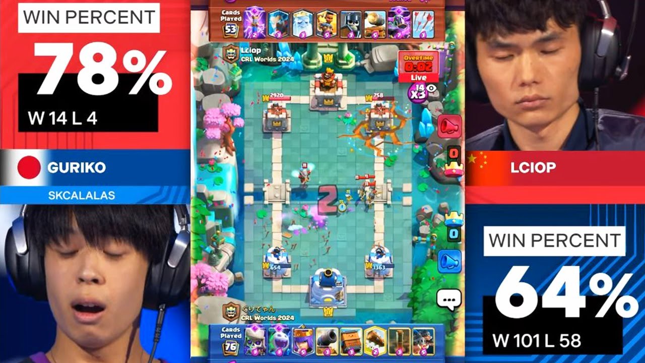 GURIKO vs LCIOP - CRL Grand Finals - EPIC ENDING