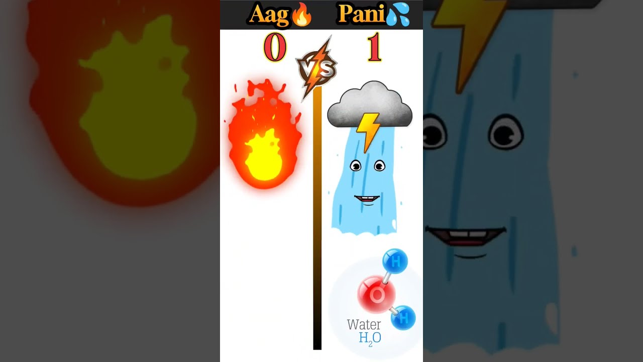 Aag Vs Pani Shorts Youtubeshorts Facts Viral