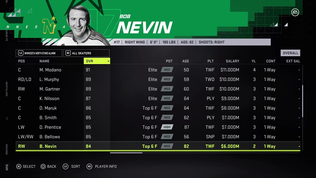 NHL 21 Minnesota North Stars Alumni Overall Player Ratings