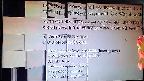 Assertive to Interrogative (Everybody,Everyone,All, Nothing, Nobody,No one)