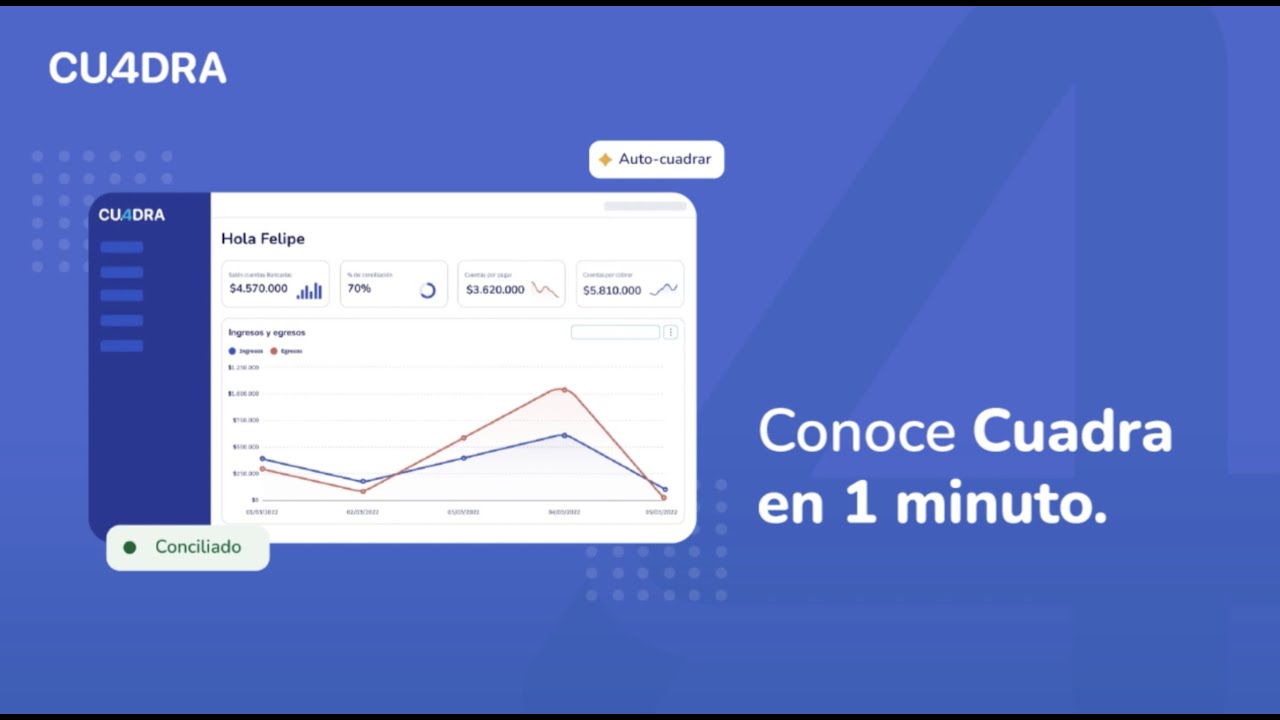 Automatiza las finanzas de tu empresa - Conoce Cuadra en 1 minuto - YouTube