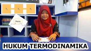Hukumhukum Termodinamika 1
