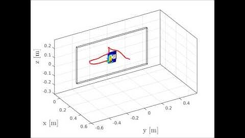 Point Mass Filter