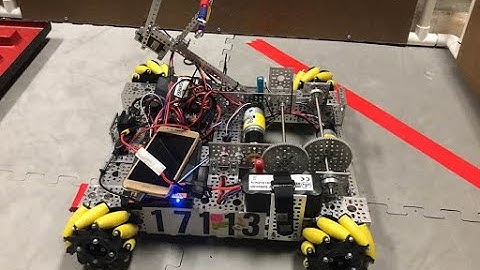 Getting Started with FTC