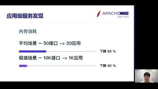 Apache Dubbo 3 - A More Cloud Native And High Performance Cross Platform Rpc Framework