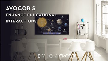 Transform Your Classroom & Meeting rooms with Avocor S interactive Screen.
