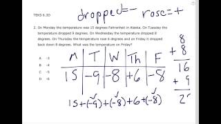 IA #2 Test Corrections Question 2