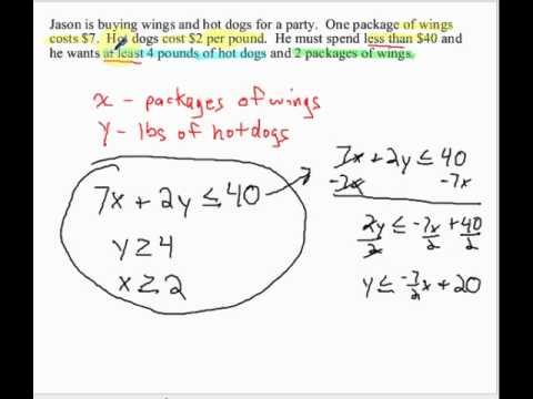 Systems Of Linear Inequalities Word Problem Youtube