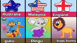 Cartoon Characters From Different Countries.part 2 Cartoon Universe Data In Fact