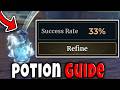 POTIONS FULL GUIDE in WIZARD ALCHEMY BREWING, REFINEMENT EXPLAINED Roblox