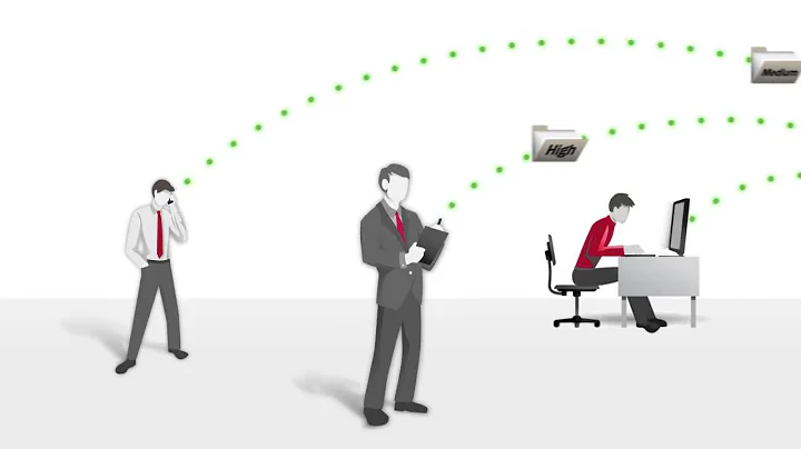 F5 Simplifying Access for VMware View