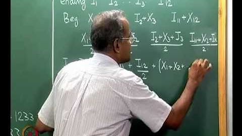 Mod-05 Lec-17 Lot sizing