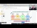 Understanding RACE Responses