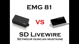 Seymour Duncan LiveWire - What To Know & Where To Buy | Equipboard