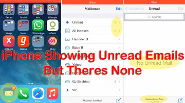 iPhone Showing Unread Emails Messages But There are none
