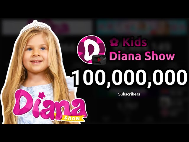 Kids Diana Show Became the First Largest Kids Vlog with 100M Subscribers on