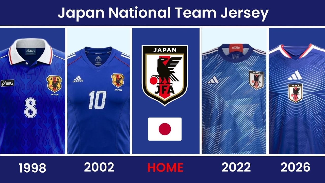The Evolution of Japan National Football Team Home Jersey