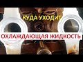 Куда уходит охлаждающая жидкость