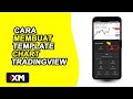Cara Membuat Template Indikator di TradingView