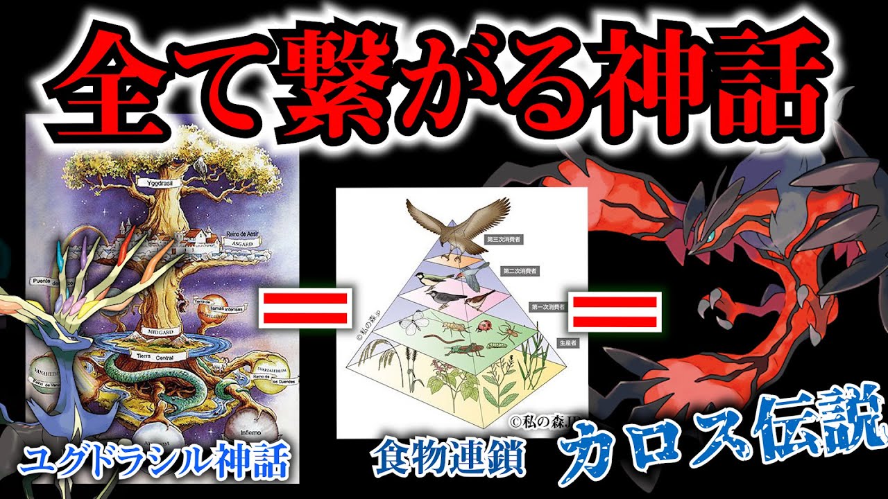 Youtube Video Statistics For 伝説大集合 はじまりの卵 からの 伝説 幻ポケモン家系図 が面白いので深堀り 全ての伝説ポケモンは繋がっている ポケモン剣盾 シンオウ神話 Noxinfluencer