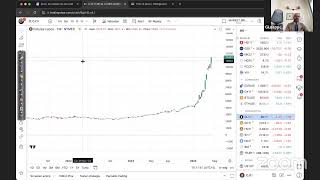 Market Briefing: Analisi e Scenari | Davide Biocchi, Stefano Bargiacchi e i loro ospiti