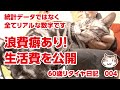 浪費癖あり！生活費を公開【60歳リタイア日記004】