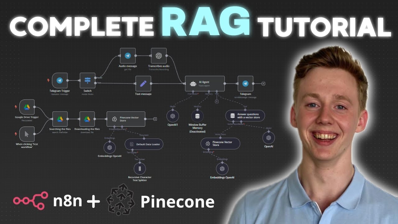 N8n Rag Example Structures How I Build This RAG Agent In n8n (Free Template) - YouTube