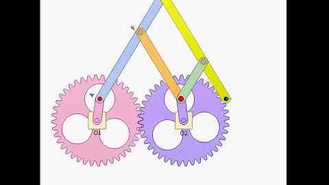 30 Pantograph for drawing ellipses   YouTube